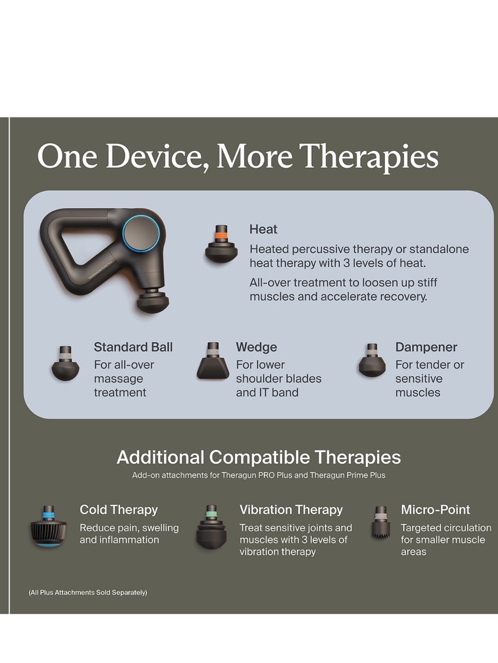 Therabody Theragun Prime Plus Multi Therapy Massage Open Box Like New $430 MSRP - Picture 3 of 9